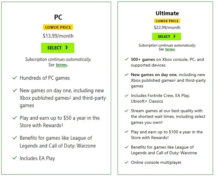Game Pass Ultimate New Price Announced Alongside PC Game Pass Cut