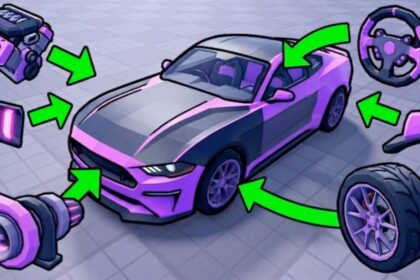 Unbox Your Car Codes (April 2026) 3 Unbox Your Car Codes